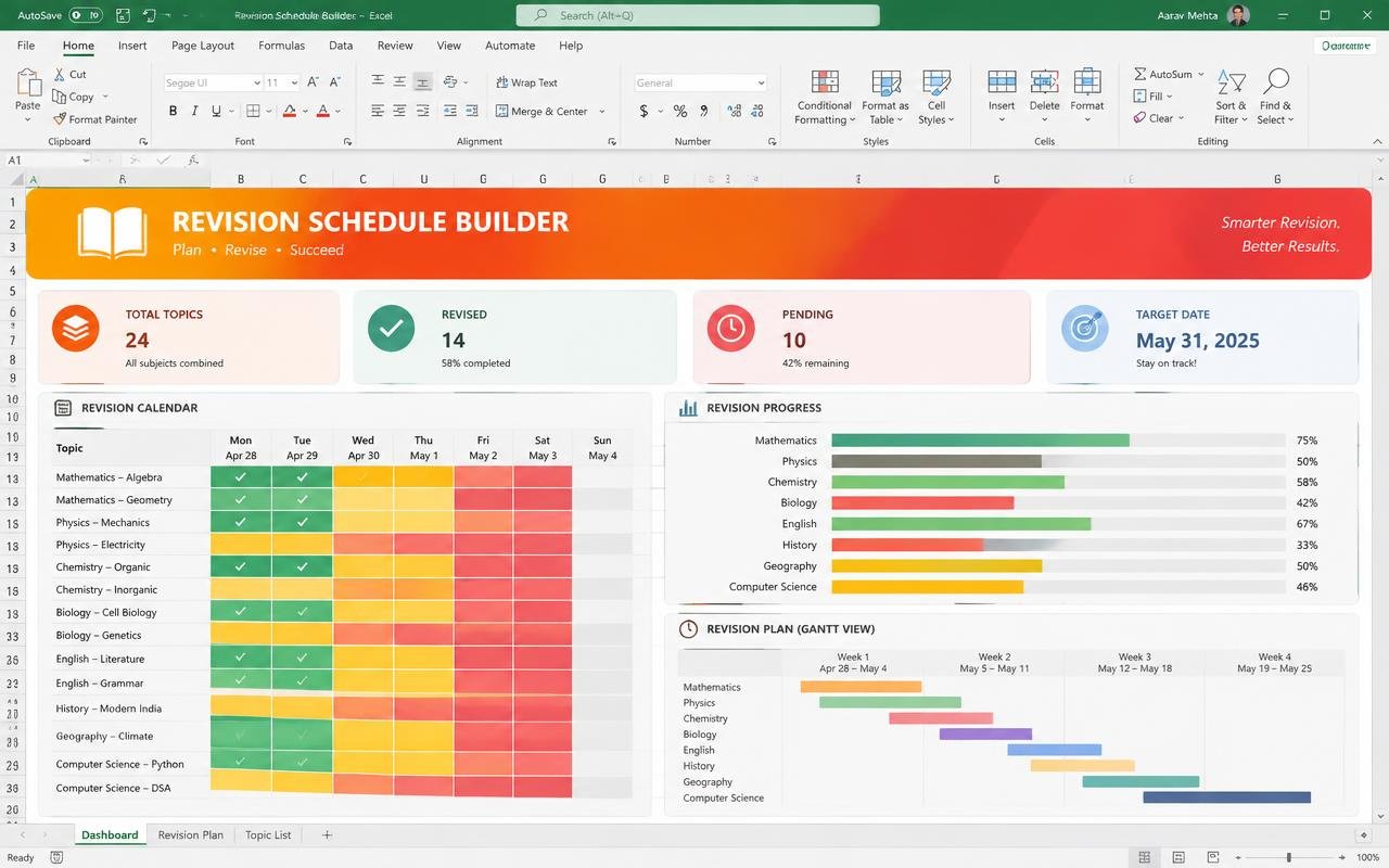 Revision Schedule Builder dashboard preview